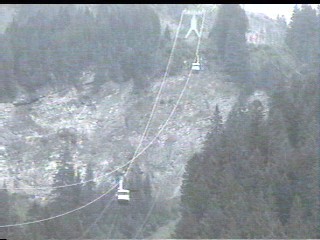 The cable car up from Chamonix
